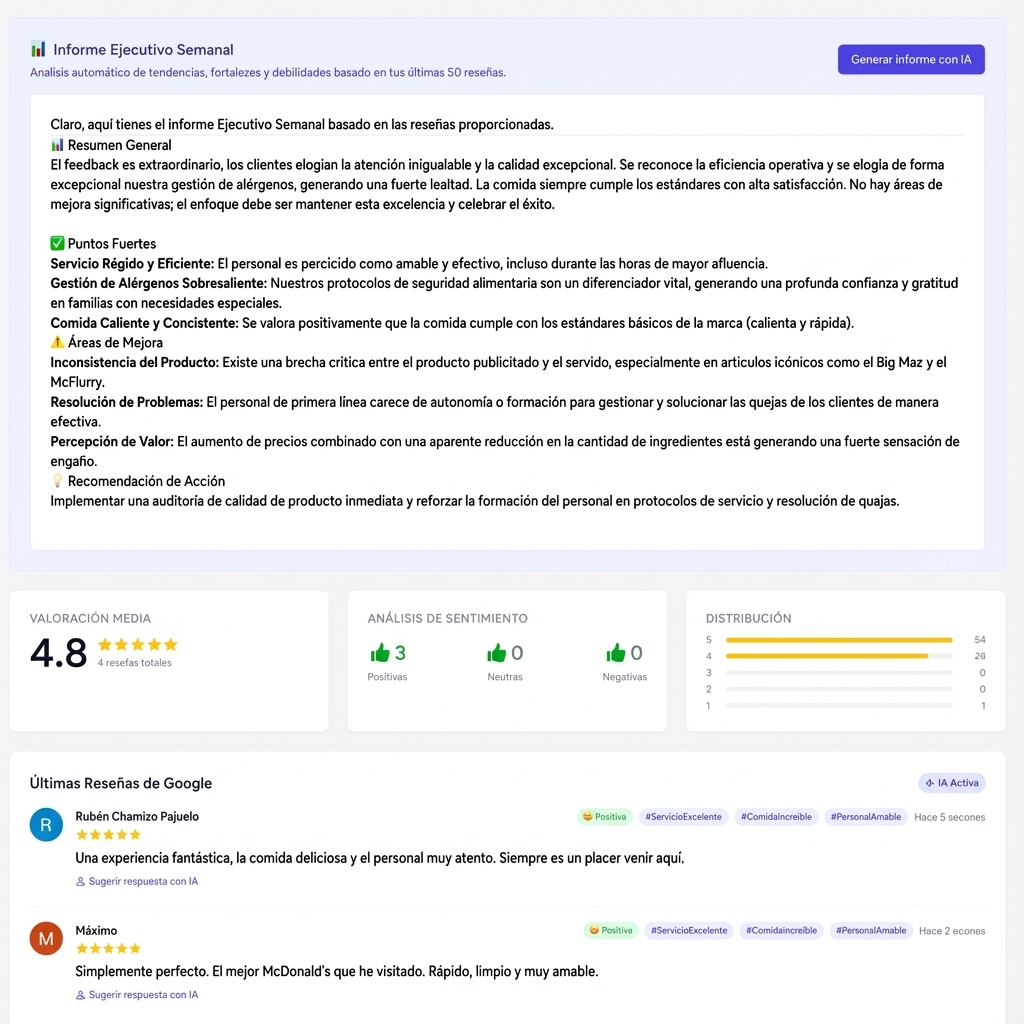 Google Reviews AI Responder